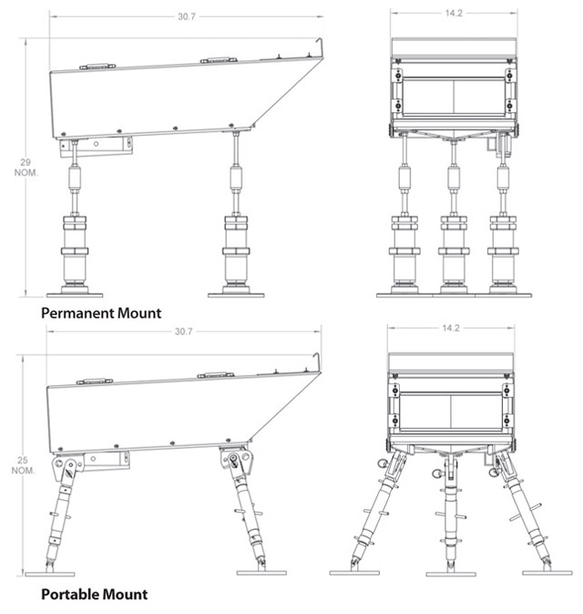 Laser Guidance PAPI Dimensions Drawing